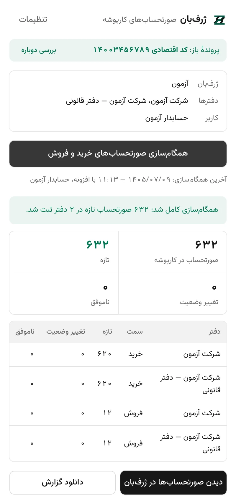 پنل کناری ژرف‌بان کنار کارپوشه پس از همگام‌سازی: ۶۳۲ صورتحساب در کارپوشه، ۶۳۲ صورتحساب تازه در دو دفتر و جدول خرید و فروش هر دفتر