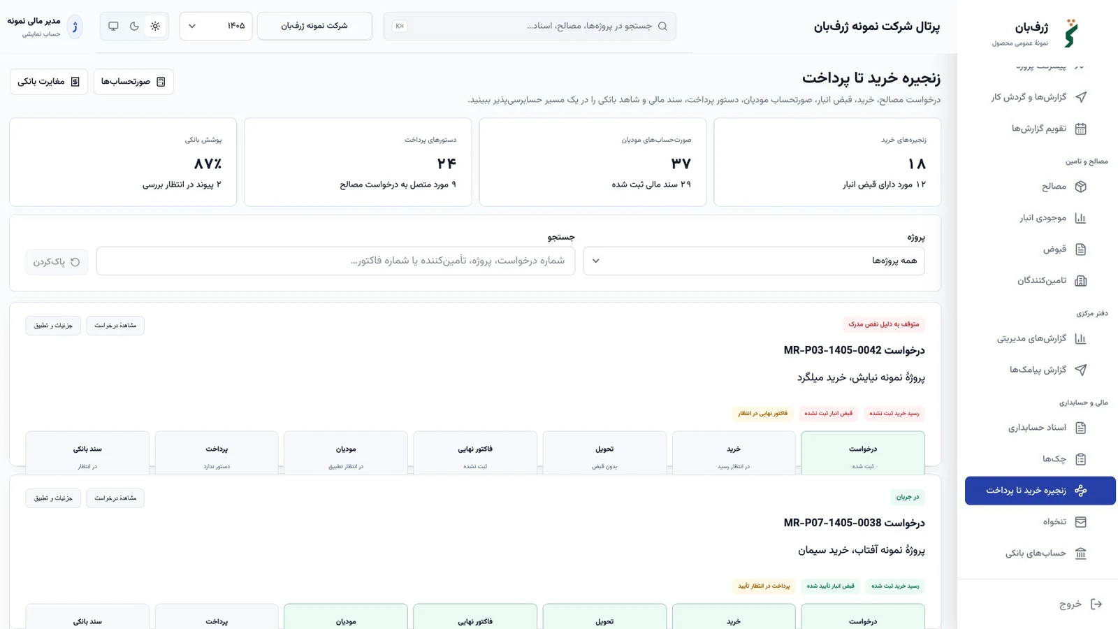 برج کنترل خرید تا پرداخت ژرف‌بان با داده‌های نمونه