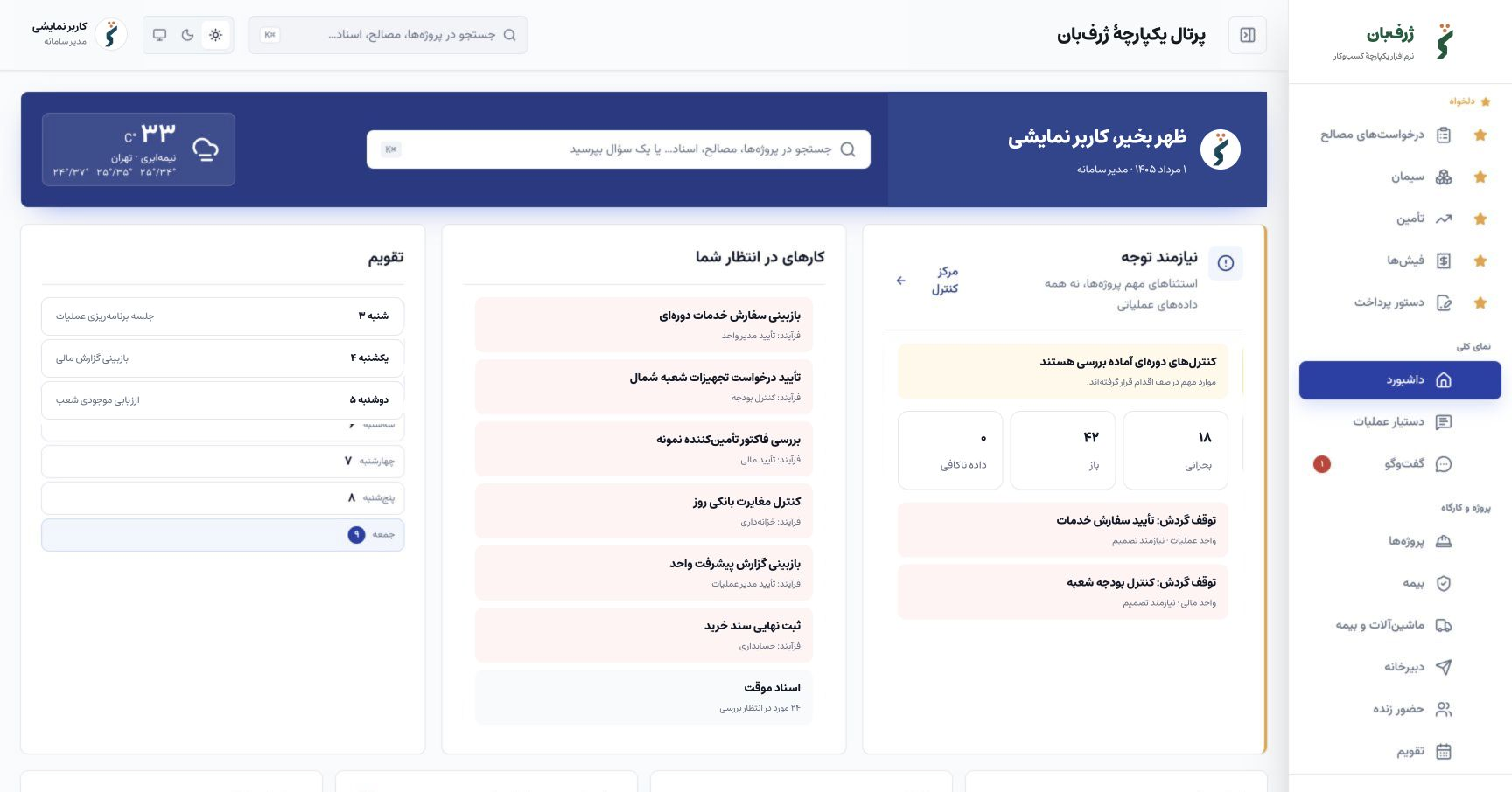 داشبورد واقعی ژرف‌بان برای کنترل مالی و عملیات شرکت با داده‌های نمایشی