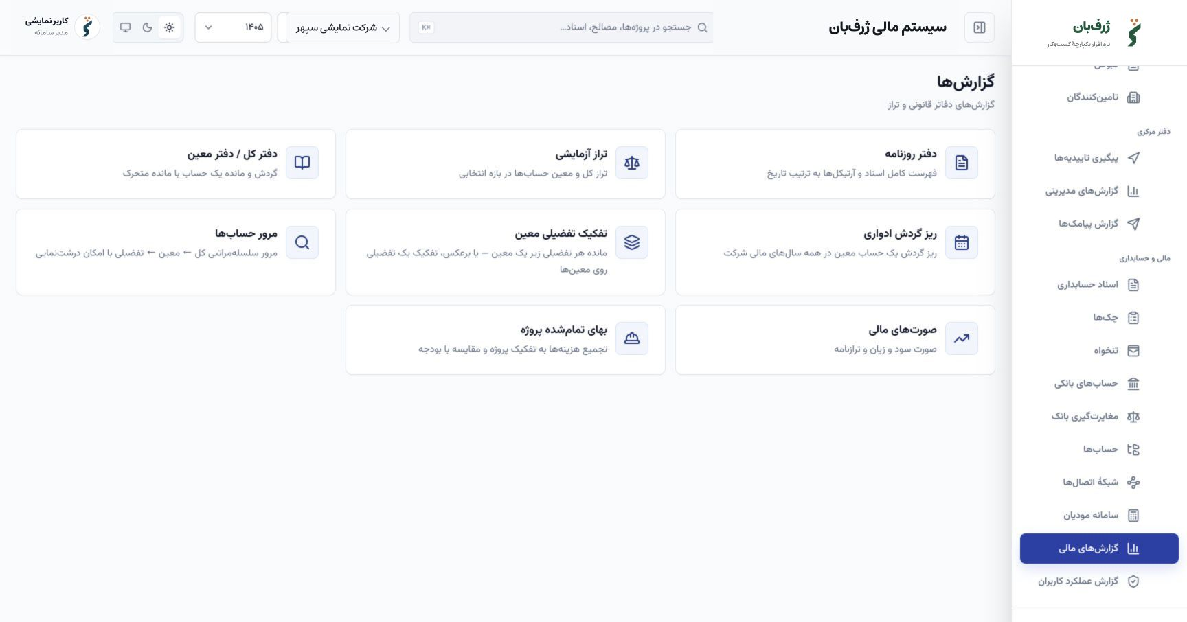 گزارش تراز آزمایشی ژرف‌بان با داده‌های نمایشی